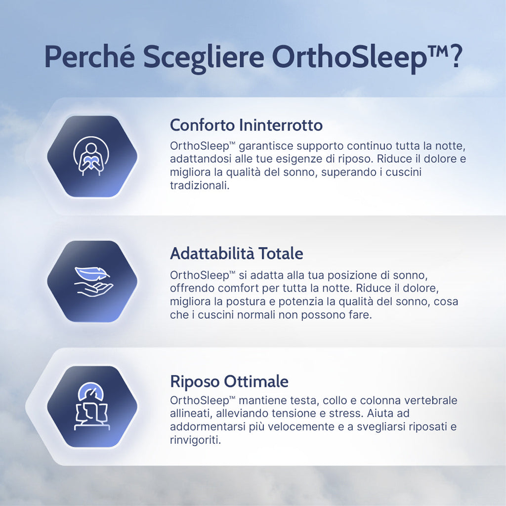 OrthoSleep™ Serenium - Sollievo Cervicale