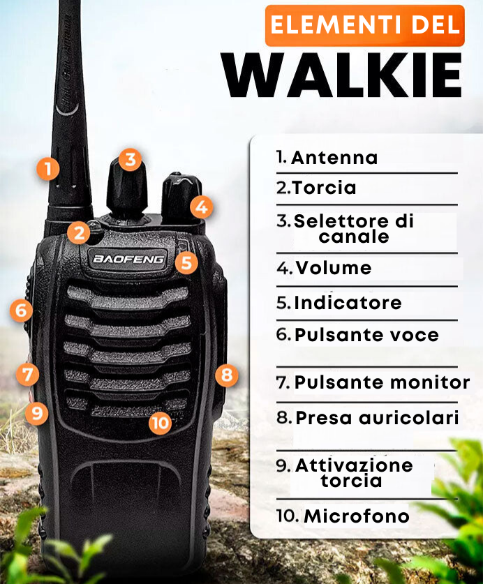 Ricetrasmettitore Tattico Dual Band DMR – Potenza, Connettività e Affidabilità Professionale 