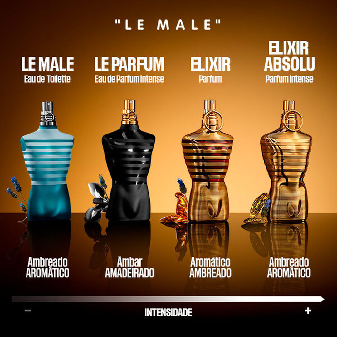 LE MALE ELIXIR ABSOLU, PROFUMO INTENSO